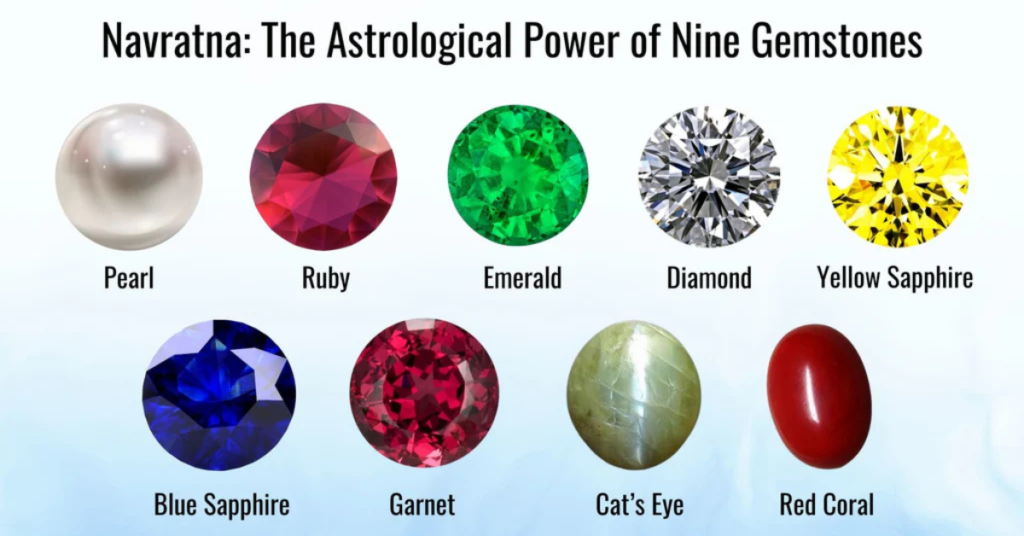 Best Gemstone Astrologer in USA: Transform Your Life with AstroSarica