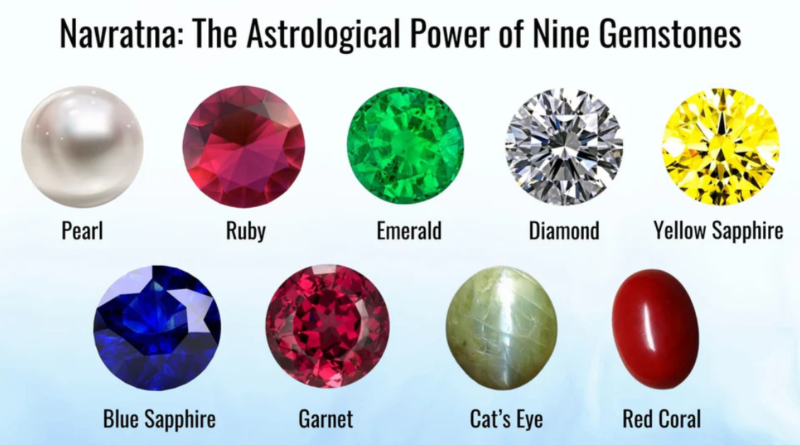 Best Gemstone Astrologer in USA: Transform Your Life with AstroSarica